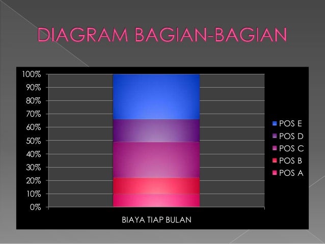 Buku Metode Statistika Sudjana Pdf